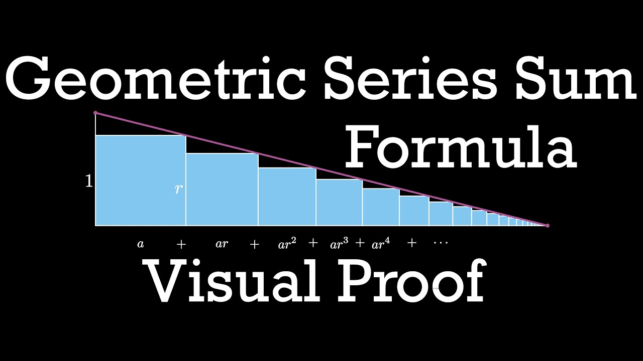 Geometric Series by https://www.youtube.com/@MathVisualProofs